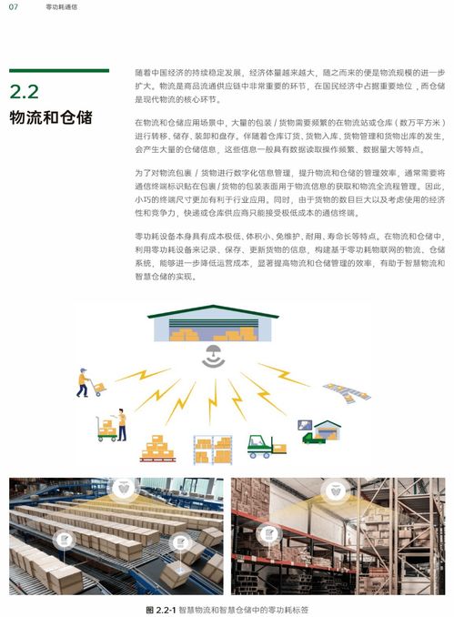 下一代物联网技术 零功耗通信的突破与前景