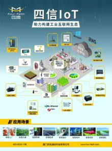 物联网技术研发迎来新里程碑 2019物联网全景图谱报告发布会圆满落幕